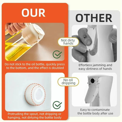 2-in-1 Oil Dispenser Jug – Spray & Pour